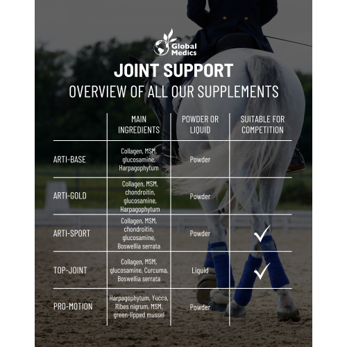 joint-supplements-comparison_362591454